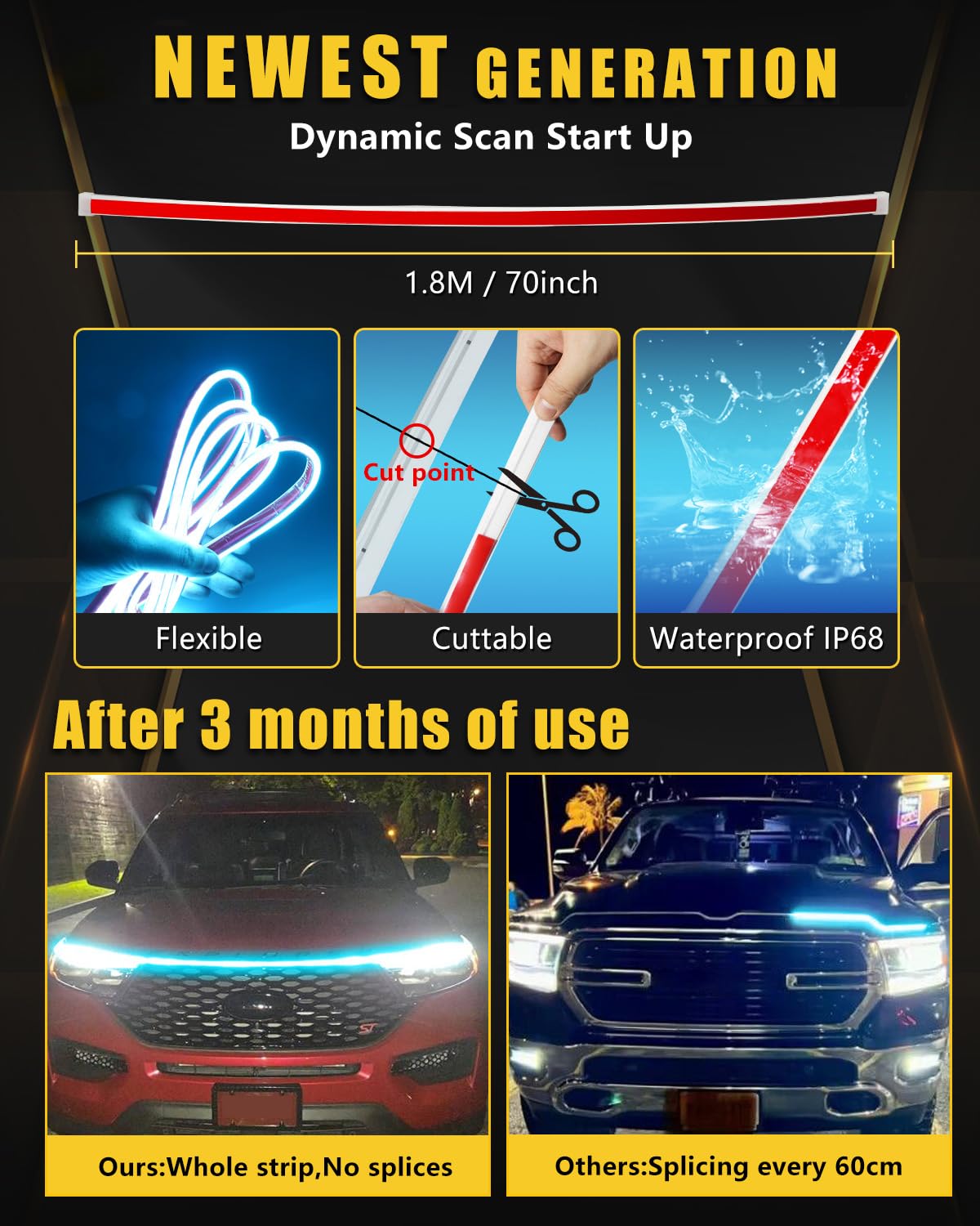 blue Car LED Hood Light Strip