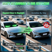 FABAKE Windshield Dual LED Screen Kit