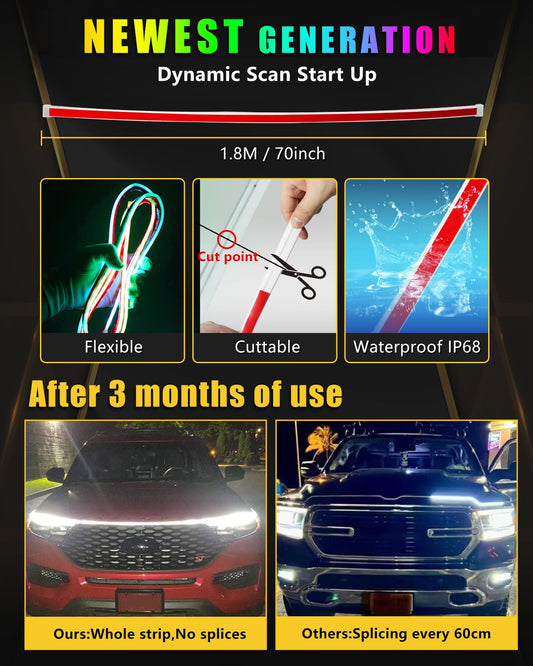 Car LED Hood Light Strip