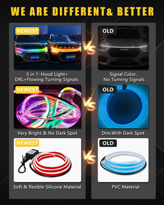 Car LED Hood Light Strip